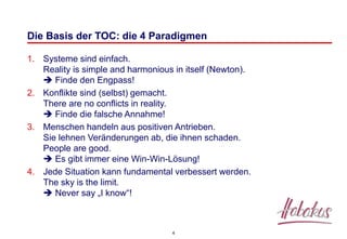 4
Die Basis der TOC: die 4 Paradigmen
1. Systeme sind einfach.
Reality is simple and harmonious in itself (Newton).
 Finde den Engpass!
2. Konflikte sind (selbst) gemacht.
There are no conflicts in reality.
 Finde die falsche Annahme!
3. Menschen handeln aus positiven Antrieben.
Sie lehnen Veränderungen ab, die ihnen schaden.
People are good.
 Es gibt immer eine Win-Win-Lösung!
4. Jede Situation kann fundamental verbessert werden.
The sky is the limit.
 Never say „I know“!
 