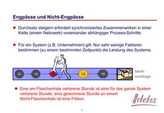 7
Engpässe und Nicht-Engpässe
 Durchsatz steigern erfordert synchronisiertes Zusammenwirken in einer
Kette (einem Netzwerk) voneinander abhängiger Prozess-Schritte.
 Für ein System (z.B. Unternehmen) gilt: Nur sehr wenige Faktoren
bestimmen (zu einem bestimmten Zeitpunkt) die Leistung des Systems.
20 12 1615
Markt-
nachfrage
 Eine am Flaschenhals verlorene Stunde ist eine für das ganze System
verlorene Stunde; eine gewonnene Stunde an einem
Nicht-Flaschenhals ist eine Fiktion.
 