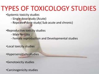 TYPES OF TOXICOLOGY STUDIES
•Systemic toxicity studies
- Single dose study (Acute)
- Repeated dose study( Sub acute and chronic)
•Reproductive toxicity studies
- Male fertility
- Female reproduction and Developmental studies
•Local toxicity studies
•Hypersensitivity studies
•Genotoxicity studies
•Carcinogenicity studies
 