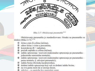 Tockovi i pneumatici