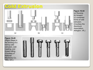 To Class Drawing-1.ppt