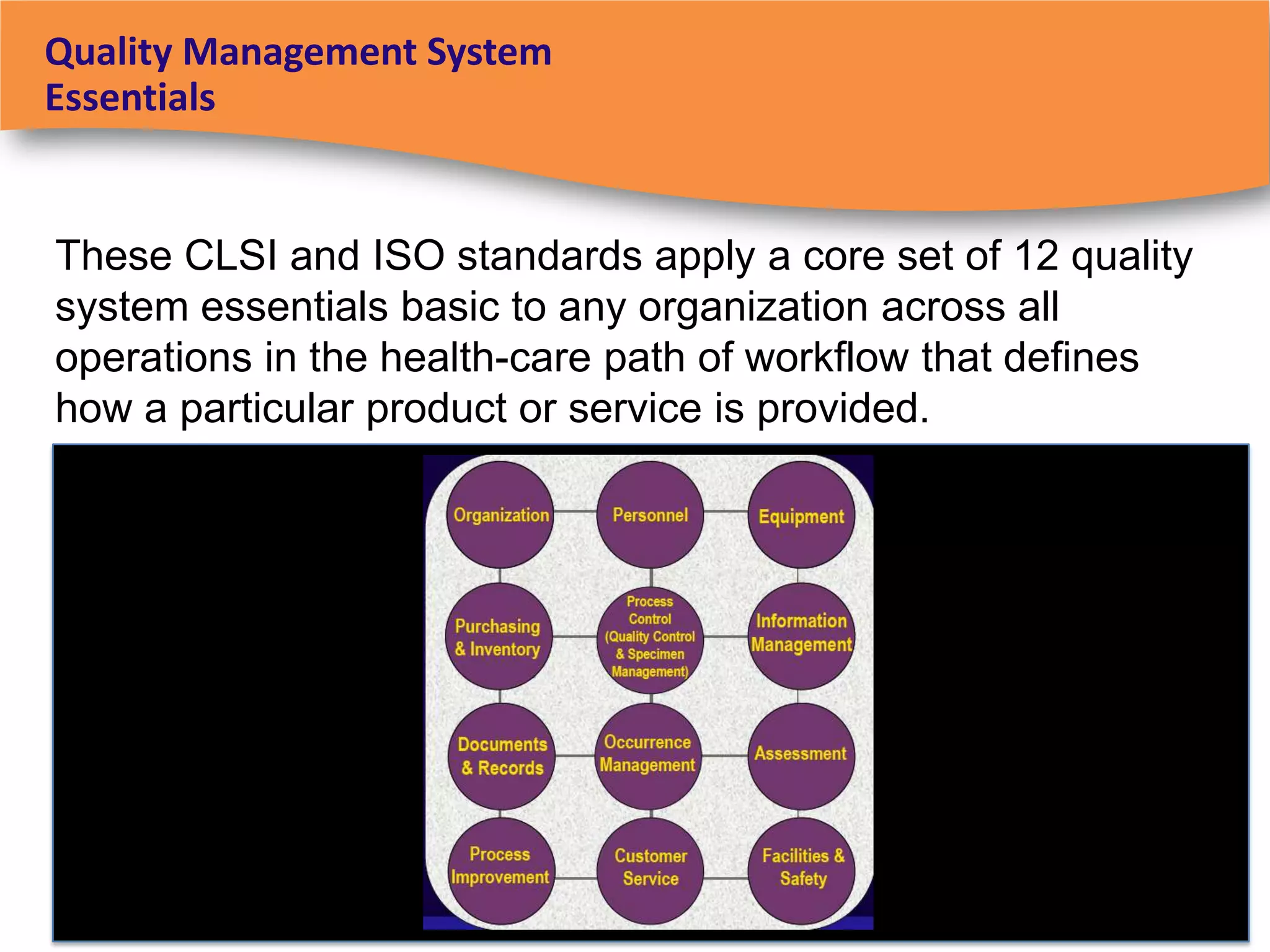 Quality Management System
Essentials


These CLSI and ISO standards apply a core set of 12 quality
system essentials basic to any organization across all
operations in the health-care path of workflow that defines
how a particular product or service is provided.
 