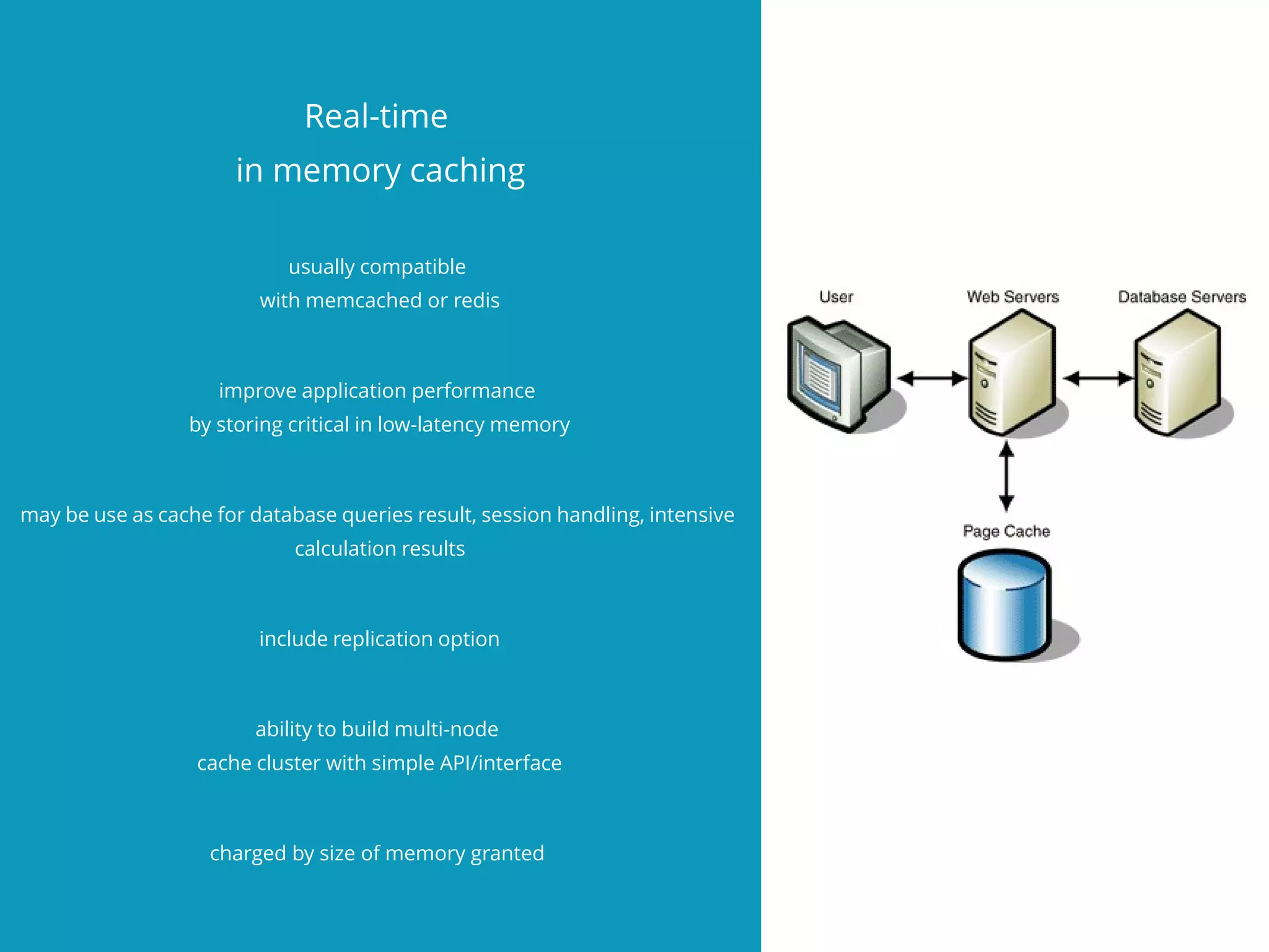 Real-time
in memory caching
usually compatible
with memcached or redis
improve application performance
by storing critical in low-latency memory
may be use as cache for database queries result, session handling, intensive
calculation results
include replication option
ability to build multi-node
cache cluster with simple API/interface
charged by size of memory granted
 