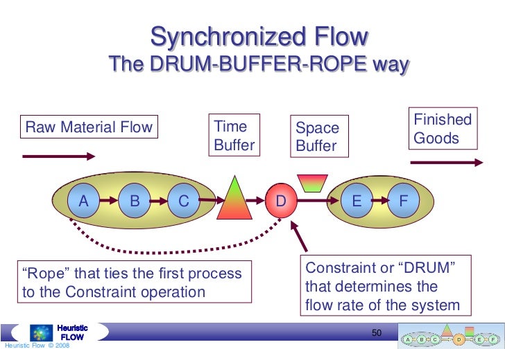 TOC Mining Operations general appreciation