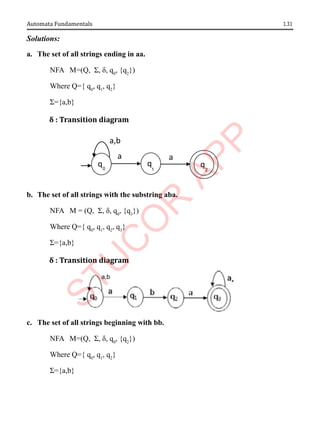 1.31
Automata Fundamentals
Solutions:
a. The set of all strings ending in aa.
NFA M=(Q, Σ, δ, q0
, {q2
})
Where Q={ q0
, q1
, q2
}
Σ={a,b}
δ : Transition diagram
b. The set of all strings with the substring aba.
NFA M = (Q, Σ, δ, q0
, {q3
})
Where Q={ q0
, q1
, q2
, q3
}
Σ={a,b}
δ : Transition diagram
a,b
c. The set of all strings beginning with bb.
NFA M=(Q, Σ, δ, q0
, {q2
})
Where Q={ q0
, q1
, q2
}
Σ={a,b}
a,b
a
q q
q
a
0 1 2
 