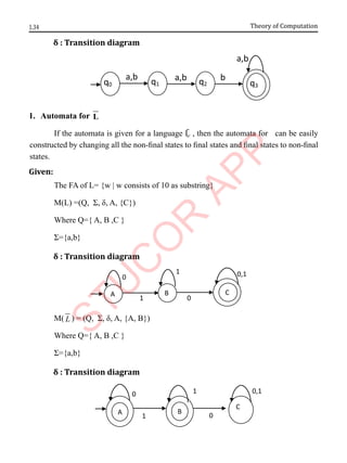 1.34 Theory of Computation
δ : Transition diagram
1. Automata for L
If the automata is given for a language Ḹ , then the automata for can be easily
constructed by changing all the non-final states to final states and final states to non-final
states.
Given:
The FA of L= {w | w consists of 10 as substring}
M(L) =(Q, Σ, δ, A, {C})
Where Q={ A, B ,C }
Σ={a,b}
δ : Transition diagram
M( L ) = (Q, Σ, δ, A, {A, B})
Where Q={ A, B ,C }
Σ={a,b}
δ : Transition diagram
b
q2
a,b
a,b
q0 q3
q1
a,b
0,1
1
C
1 0
B
A
0
0,1
0
1
1
A C
B
A
0
 
