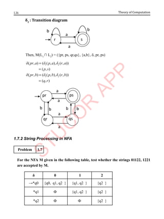 1.36 Theory of Computation
δ2
: Transition diagram
Then, M(L1
∩ L2
) = ({pr, ps, qr,qs}, {a,b}, δ, pr, ps)
1 2
1 2
( , ) ( ( , ), ( , ))
( , )
( , ) ( ( , ), ( , ))
( , )
pr a p a r a
p s
pr b p b r b
q r
d d d
d d d
=
=
=
=
1.7.2 String Processing in NFA
Problem 1.7
For the NFA M given in the following table, test whether the strings 01122, 1221
are accepted by M.
δ 0 1 2
→*q0 {q0, q1, q2 } {q1, q2 } {q2 }
*q1 Ф {q1, q2 } {q2 }
*q2 Ф Ф {q2 }
b
a
a
r s
b
b
a
b
a
a
b
a
b
pr ps
qr qs
 