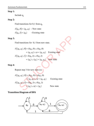 1.41
Automata Fundamentals
Step 1:
Include q0
Step 2:
Find transitions for 0,1 from q0
.
( )
( )
0 0 1
0 0
,0 { , } - New state
,1 { } - Existing state
q q q
q q
d
d
=
=
Step 3:
Find transitions for 0,1 from new state.
( )
( )
0 1 0 1
0 1 0 1
0 1 0 1
0 2 0 2
{ , },0 ( ,0) ( ,0)
{ , } { , } Existing state
{ , },1 ( ,1) ( ,1)
{ } { } { , } New state
q q q q
q q q q
q q q q
q q q q
d d d
j
d d d
= ∪
= ∪ =
= ∪
= ∪ =
Step 4:
Repeat step 3 for new state (s).
( )
( )
0 2 0 2
0 1 0 1
0 2 0 2
0 0
{ , },0 ( ,0) ( ,0)
{ , } { , } Existing state
{ , },1 ( ,1) ( ,1)
{ } } { } New state
q q q q
q q q q
q q q q
q q
d d d
j
d d d
j
= ∪
= ∪ =
= ∪
= ∪ =
Transition Diagram of DFA
0
1
1 0
0
1
q0
{q0, q1} {q0, q2}
 