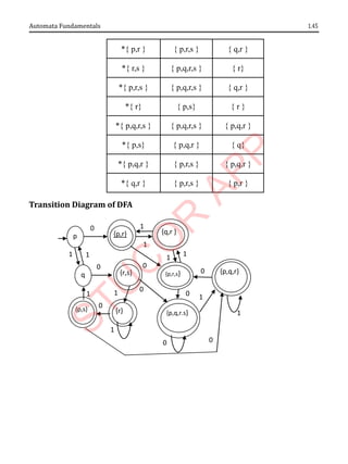 1.45
Automata Fundamentals
*{ p,r } { p,r,s } { q,r }
*{ r,s } { p,q,r,s } { r}
*{ p,r,s } { p,q,r,s } { q,r }
*{ r} { p,s} { r }
*{ p,q,r,s } { p,q,r,s } { p,q,r }
*{ p,s} { p,q,r } { q}
*{ p,q,r } { p,r,s } { p,q,r }
*{ q,r } { p,r,s } { p,r }
Transition Diagram of DFA
0
0
1
0
1
0
1
1 0
1
0 0
1
1
0
1
1
1
1
0
{r,s}
{r}
p
{q,r }
{p,r}
q {p,r,s}
{p,s}
{p,q,r.s}
{p,q,r}
 