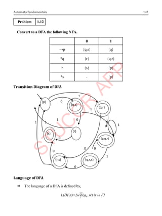 1.47
Automata Fundamentals
Problem 1.12
Convert to a DFA the following NFA.
0 1
→p {q,s} {q}
*q {r} {q,r}
r {s} {p}
*s - {p}
Transition Diagram of DFA
Language of DFA
à The language of a DFA is defined by,
0
ˆ( , )
L(DFA)={w q w is in F}
d
{q,s}
{s}
{r}
[q,
s]
{r,s}
{q,r}
{p,q,r}
{q,r,s}
{p}
1
0
0
1
1
1
1
1 1
0
0
0
0
0
1
 