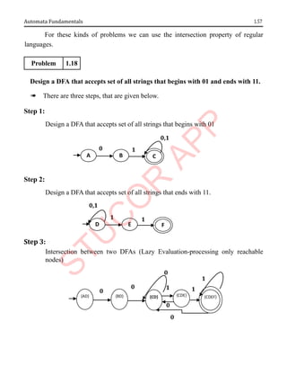 1.57
Automata Fundamentals
For these kinds of problems we can use the intersection property of regular
languages.
Problem 1.18
Design a DFA that accepts set of all strings that begins with 01 and ends with 11.
à There are three steps, that are given below.
Step 1:
Design a DFA that accepts set of all strings that begins with 01
Step 2:
Design a DFA that accepts set of all strings that ends with 11.
Step 3:
Intersection between two DFAs (Lazy Evaluation-processing only reachable
nodes)
0 1
0,1
A B C
1
1
0,1
D E F
1
0
1
0
0
0
0
{AD} {BD} {CD} {CDE} {CDEF}
1
 
