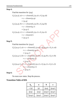 1.59
Automata Fundamentals
Step 4:
Find the transition for {p,q}
({ , }, ) ( ( , ) ( , ))
( , )
{ , }
({ , }, ) ( ( , ) ( , ))
( , )
{ , , }
({
D N N
D N N
D
p q a closure p a q a
closure p q
p q
p q b closure p b q b
closure q r
p q r
d e d d
e
d e d d
e
d
= − ∪
= −
=
= − ∪
= −
=
, }, ) ( ( , ) ( , ))
( )
{ , , }
N N
p q c closure p c q c
closure r
p q r
e d d
e
= − ∪
= −
=
Step 5:
Find the transition for {p,q,r}
({ , , }, ) ( ( , ) ( , ) ( , ))
( , , )
{ , , }
({ , , }, ) ( ( , ) ( , ) ( , ))
( ,
D N N N
D N N N
p q r a closure p a q a r a
closure p q r
p q r
p q r b closure p b q b r b
closure q
d e d d d
e
d e d d d
e
= − ∪ ∪
= −
=
= − ∪ ∪
= − )
{ , , }
({ , , }, ) ( ( , ) ( , ) ( , ))
( , )
{ , , }
D N N N
r
p q r
p q r c closure p c q c r c
closure p r
p q r
d e d d d
e
=
= − ∪ ∪
= −
=
Step 6:
No more new states. Stop the process.
Transition Table of DFA
δD
a b c
→{p} {p} {p,q} {p,q,r}
{p,q} {p,q} {p,q,r} {p,q,r}
*{p,q,r} {p,q,r} {p,q,r} {p,q,r}
 