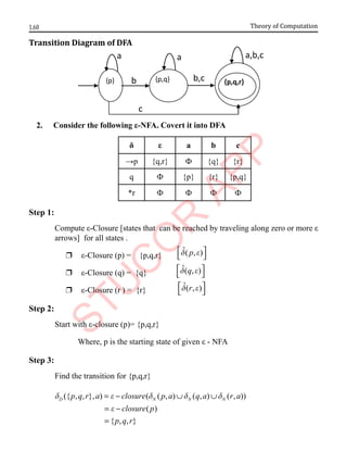 1.60 Theory of Computation
Transition Diagram of DFA
2. Consider the following ε-NFA. Covert it into DFA
δ ε a b c
→p {q,r} Ф {q} {r}
q Ф {p} {r} {p,q}
*r Ф Ф Ф Ф
Step 1:
Compute ε-Closure [states that can be reached by traveling along zero or more ε
arrows] for all states .
r ε-Closure (p) = {p,q,r}
ˆ( , )
p
d e
 
 
r ε-Closure (q) = {q}
ˆ( , )
q
d e
 
 
r ε-Closure (r ) = {r}
ˆ( , )
r
d e
 
 
Step 2:
Start with ε-closure (p)= {p,q,r}
Where, p is the starting state of given ε - NFA
Step 3:
Find the transition for {p,q,r}
({ , , }, ) ( ( , ) ( , ) ( , ))
( )
{ , , }
D N N N
p q r a closure p a q a r a
closure p
p q r
d e d d d
e
= − ∪ ∪
= −
=
c
b
a a,b,c
b,c
a
{p} {p,q} {p,q,r}
 