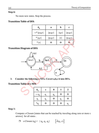 1.62 Theory of Computation
Step 6:
No more new states. Stop the process.
Transition Table of DFA
δD
a b c
→*{p,q,r} {p,q,r} {q,r} {p,q,r}
*{q,r} {p,q,r} {r} {p,q,r}
*{r} Ф Ф Ф
Transition Diagram of DFA
3. Consider the following ε-NFA. Covert a,b,c it into DFA.
Transition Table of ε-NFA
δN
ε 0 1 2
→ q0
q1
q0
Ф Ф
q1
q2
Ф q1
Ф
*q2
Ф Ф Ф q2
Step 1:
Compute ε-Closure [states that can be reached by traveling along zero or more ε
arrows] for all states .
r ε-Closure (q0
) = { q0
, q1
, q2
} 0
ˆ( , )
q
d e
 
 
b
b
a,c
{q,r} {r}
Ф
{p,q,r}
a,c
 