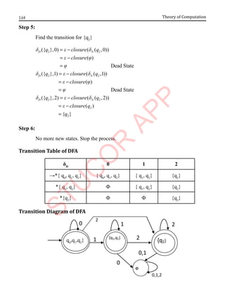 1.64 Theory of Computation
Step 5:
Find the transition for {q2
}
2 2
2 2
({ },0) ( ( ,0))
( )
Dead State
({ },1) ( ( ,1))
( )
D N
D N
q closure q
closure
q closure q
closure
d e d
e j
j
d e d
e j
j
= −
= −
=
= −
= −
=
2 2
2
2
Dead State
({ },2) ( ( ,2))
( )
{ }
D N
q closure q
closure q
q
d e d
e
= −
= −
=
Step 6:
No more new states. Stop the process.
Transition Table of DFA
δD
0 1 2
→*{ q0
, q1
, q2
} { q0
, q1
, q2
} { q1
, q2
} {q2
}
*{ q1
, q2
} Ф { q1
, q2
} {q2
}
*{q2
} Ф Ф {q2
}
Transition Diagram of DFA
Ф
0
1
1
0,1,2
0,1
2
2
{q0,q1,q2}
{q1,q2}
{q2}
0
2
q0
,q1
,q2
}
 