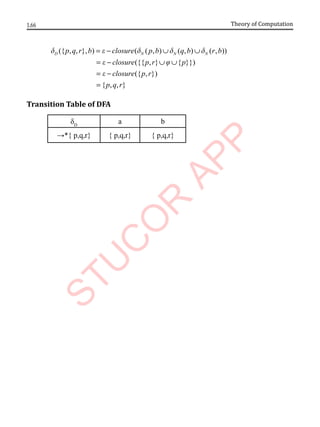 1.66 Theory of Computation
({ , , }, ) ( ( , ) ( , ) ( , ))
({{ , } { }})
({ , })
{ , , }
D N N N
p q r b closure p b q b r b
closure p r p
closure p r
p q r
d e d d d
e j
e
= − ∪ ∪
= − ∪ ∪
= −
=
Transition Table of DFA
δD
a b
→*{ p,q,r} { p,q,r} { p,q,r}
 
