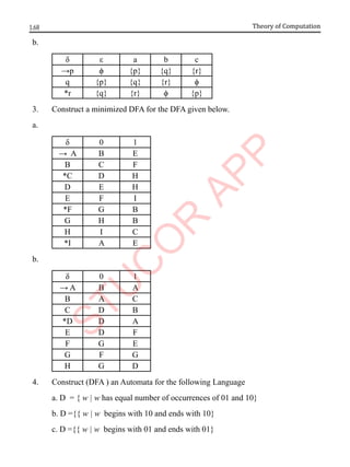 1.68 Theory of Computation
b.
δ ε a b c
→p ϕ {p} {q} {r}
q {p} {q} {r} ϕ
*r {q} {r} ϕ {p}
3. Construct a minimized DFA for the DFA given below.
a.
δ 0 1
→ A B E
B C F
*C D H
D E H
E F I
*F G B
G H B
H I C
*I A E
b.
δ 0 1
→ A B A
B A C
C D B
*D D A
E D F
F G E
G F G
H G D
4. Construct (DFA ) an Automata for the following Language
a. D = { w | w has equal number of occurrences of 01 and 10}
b. D ={{ w | w begins with 10 and ends with 10}
c. D ={{ w | w begins with 01 and ends with 01}
 