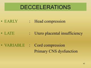 Tocodynamometer Variations Tocodynamometer, cardiotocogram | PPTX