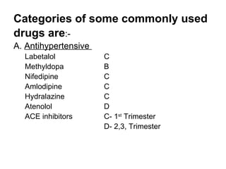 Categories of some commonly used
drugs are:-
A. Antihypertensive
  Labetalol           C
  Methyldopa          B
  Nifedipine          C
  Amlodipine          C
  Hydralazine         C
  Atenolol            D
  ACE inhibitors      C- 1st Trimester
                      D- 2,3, Trimester
 