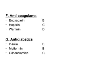 F. Anti coagulants
• Enoxaparin         B
• Heparin            C
• Warfarin           D


G. Antidiabetics
• Insulin            B
• Metformin          B
• Gilbenclamide      C
 