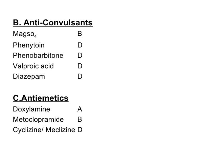 Procardia Pregnancy Category