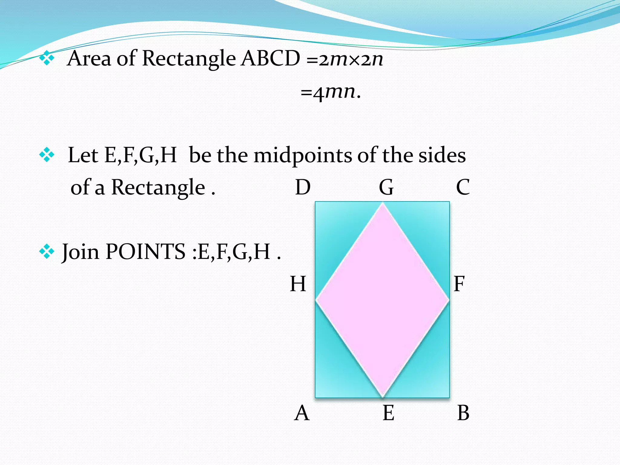  Area of Rectangle ABCD =2m×2n
=4mn.
 Let E,F,G,H be the midpoints of the sides
of a Rectangle . D G C
 Join POINTS :E,F,G,H .
H F
A E B
 