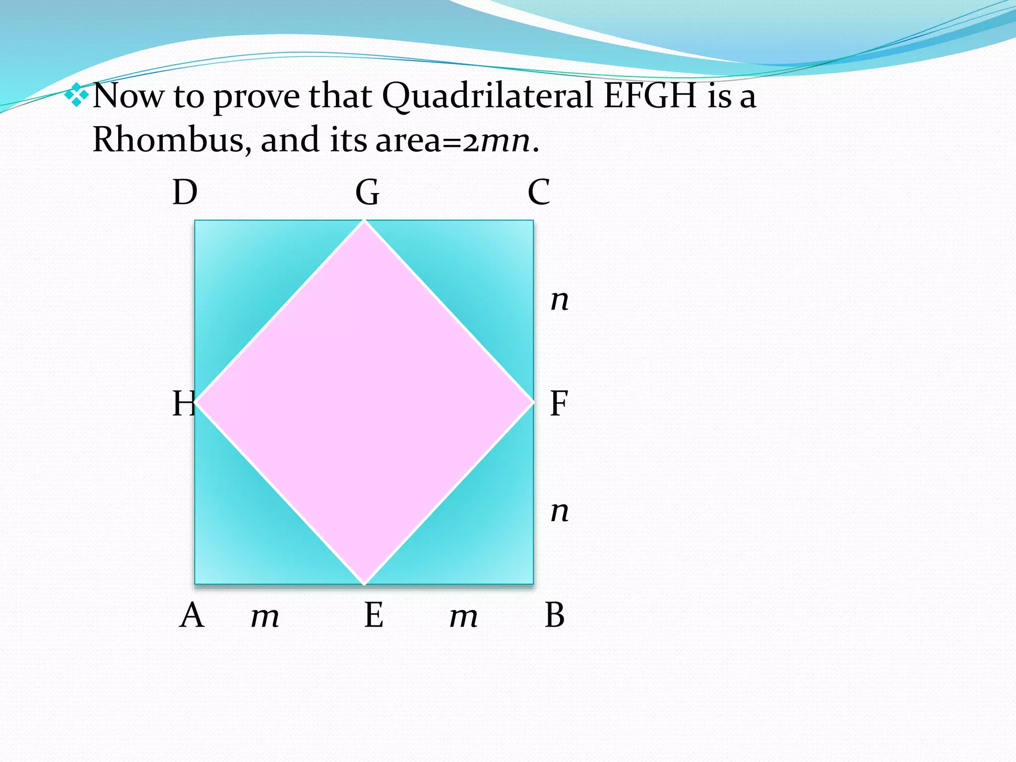 Now to prove that Quadrilateral EFGH is a
Rhombus, and its area=2mn.
D G C
n n
H F
n n
B
A m E m B
 