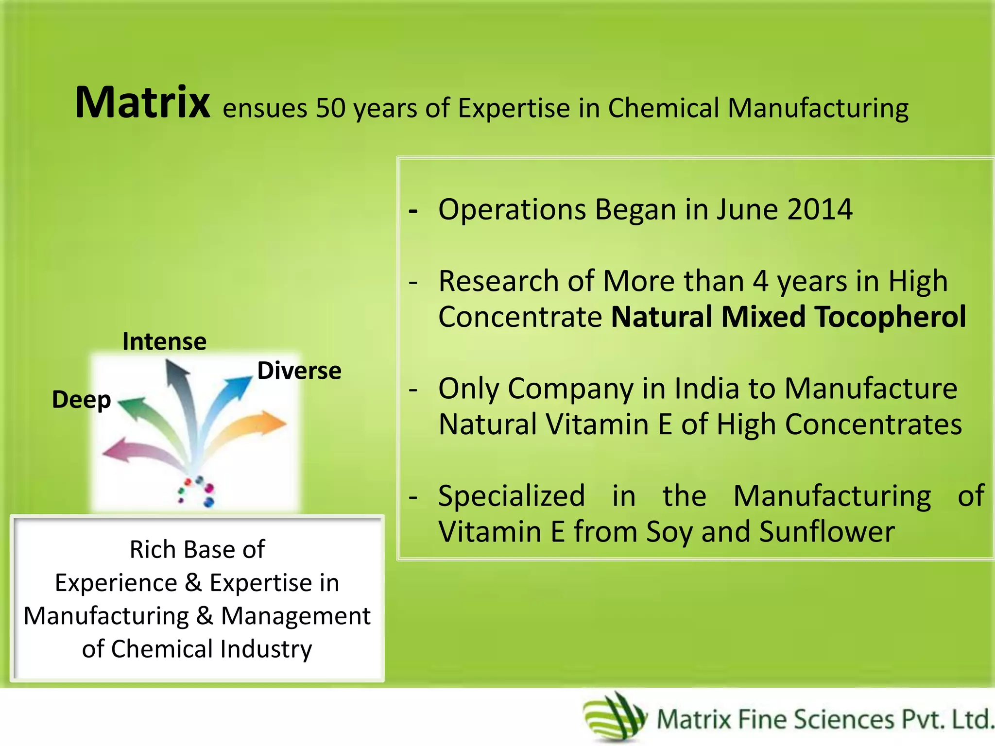 - Operations Began in June 2014
- Research of More than 4 years in High
Concentrate Natural Mixed Tocopherol
- Only Company in India to Manufacture
Natural Vitamin E of High Concentrates
- Specialized in the Manufacturing of
Vitamin E from Soy and Sunflower
Matrix ensues 50 years of Expertise in Chemical Manufacturing
Diverse
Intense
Deep
Rich Base of
Experience & Expertise in
Manufacturing & Management
of Chemical Industry
 