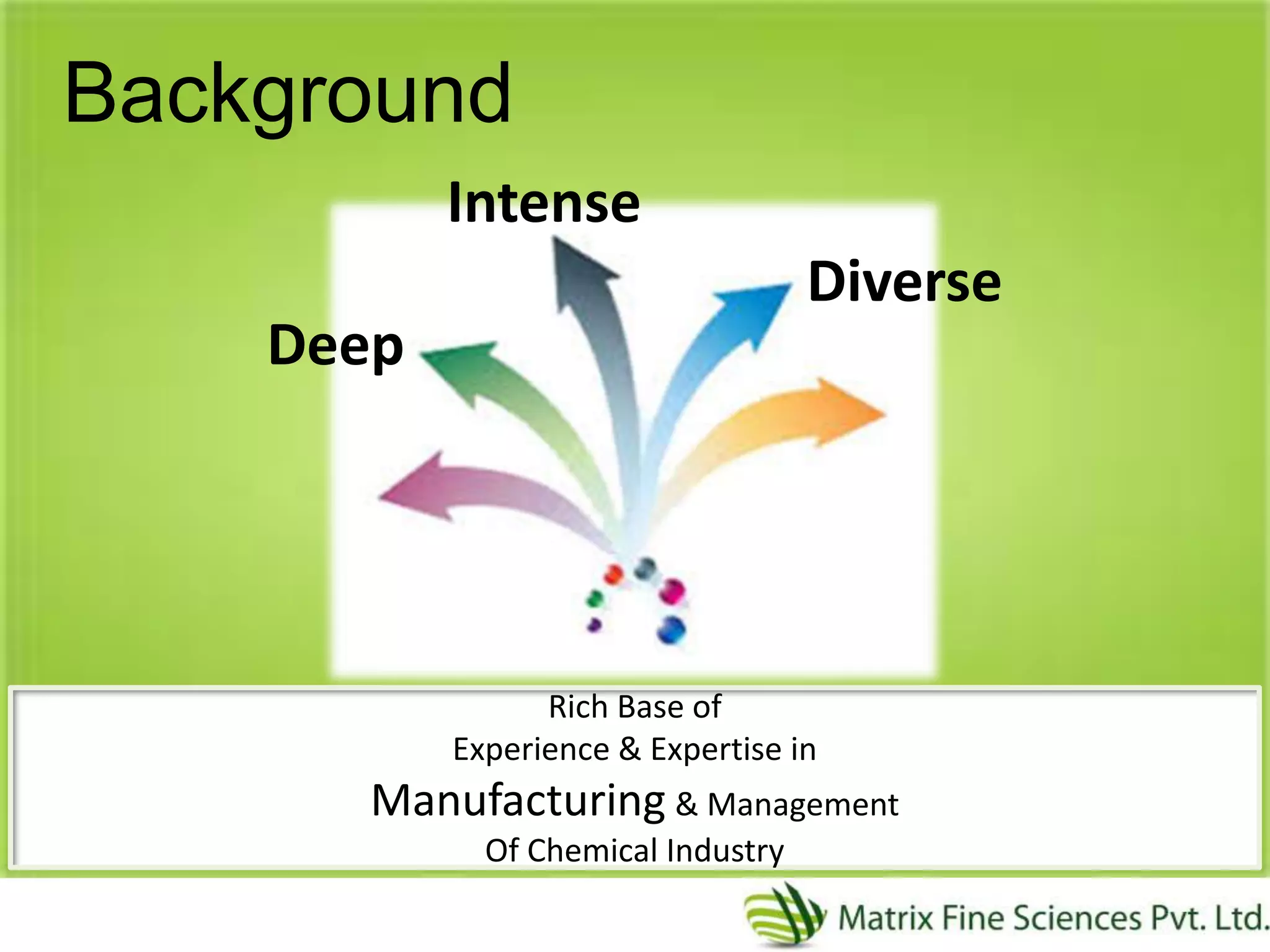 Diverse
Rich Base of
Experience & Expertise in
Manufacturing & Management
Of Chemical Industry
Background
Deep
Intense
Diverse
 
