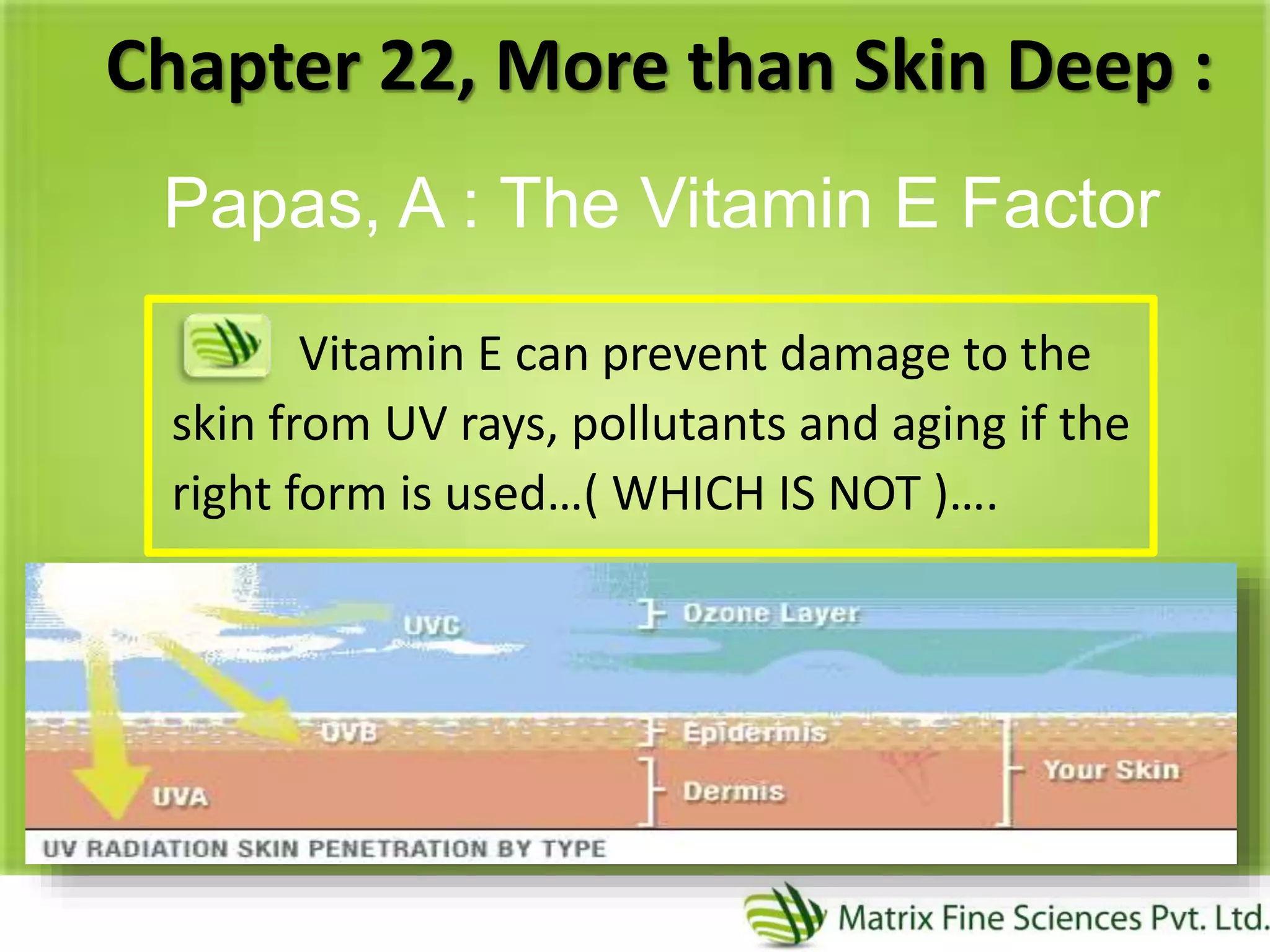 Chapter 22, More than Skin Deep :
Papas, A : The Vitamin E Factor
Vitamin E can prevent damage to the
skin from UV rays, pollutants and aging if the
right form is used…( WHICH IS NOT )….
 