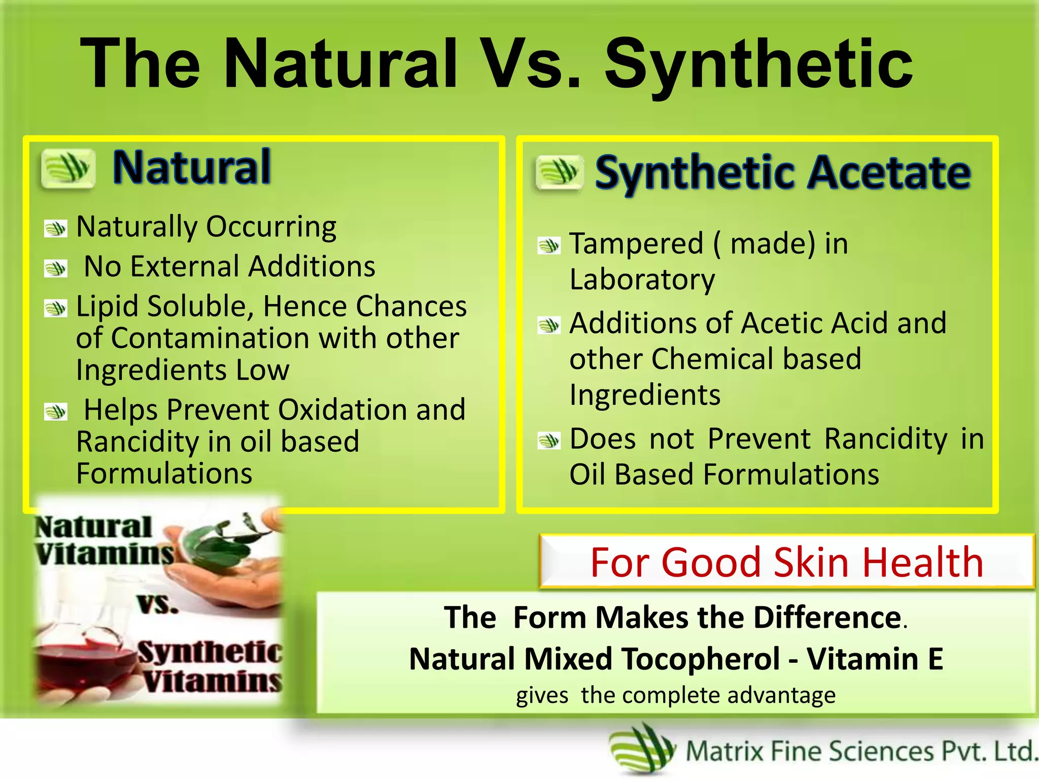Naturally Occurring
No External Additions
Lipid Soluble, Hence Chances
of Contamination with other
Ingredients Low
Helps Prevent Oxidation and
Rancidity in oil based
Formulations
Tampered ( made) in
Laboratory
Additions of Acetic Acid and
other Chemical based
Ingredients
Does not Prevent Rancidity in
Oil Based Formulations
The Form Makes the Difference.
Natural Mixed Tocopherol - Vitamin E
gives the complete advantage
For Good Skin Health
The Natural Vs. Synthetic
 