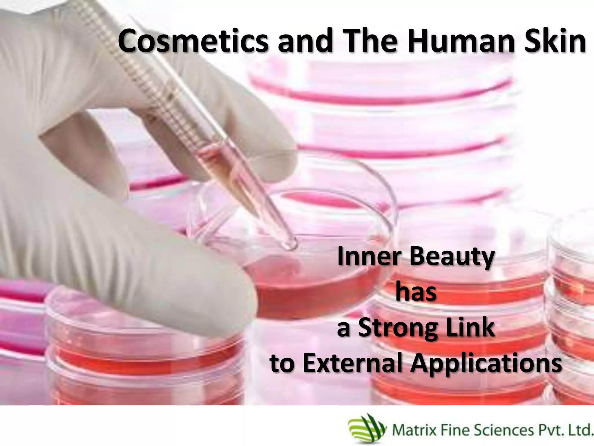 Cosmetics and The Human Skin
Inner Beauty
has
a Strong Link
to External Applications
 
