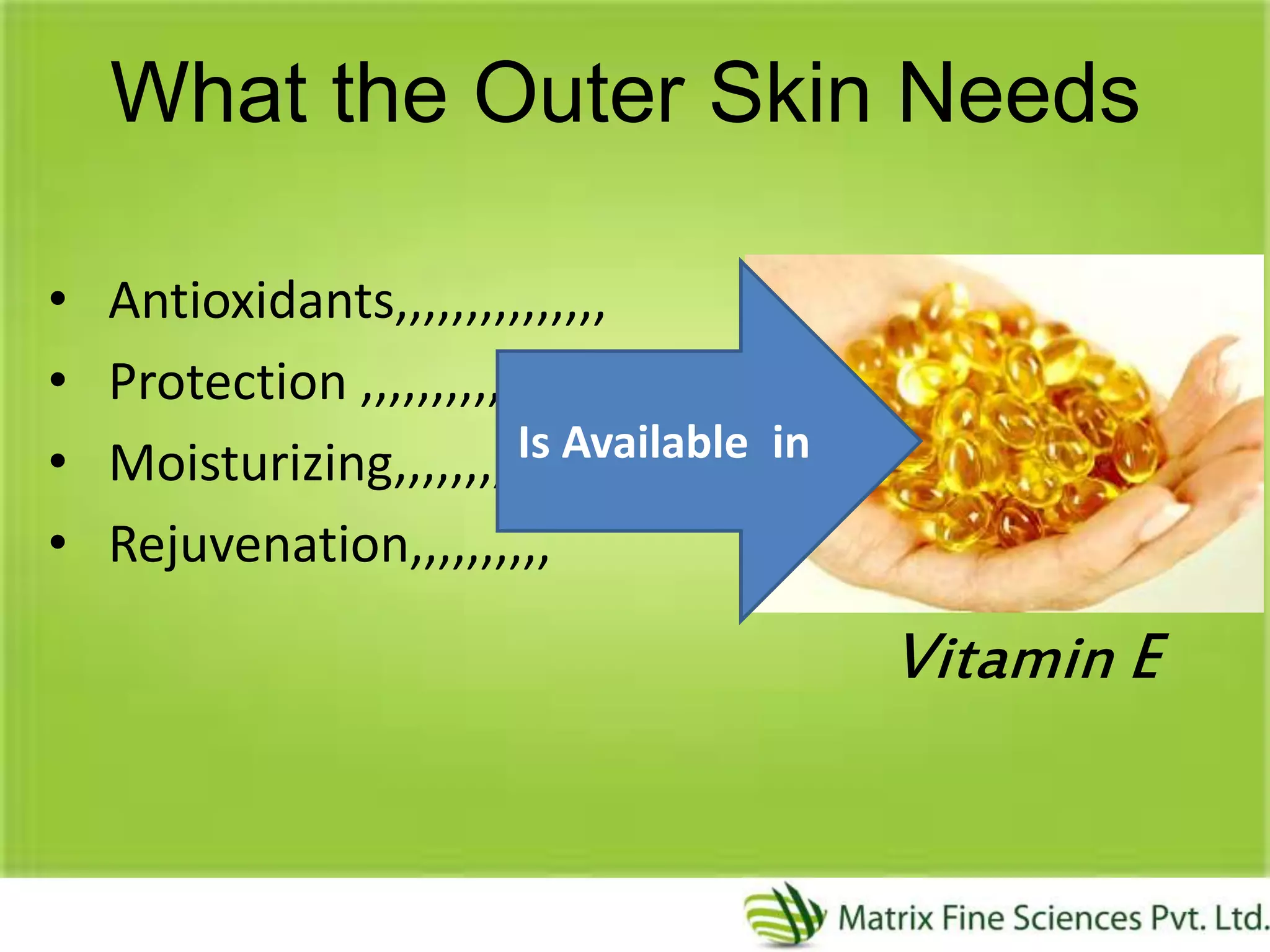 What the Outer Skin Needs
• Antioxidants,,,,,,,,,,,,,,,
• Protection ,,,,,,,,,,,,,
• Moisturizing,,,,,,,,,,,,
• Rejuvenation,,,,,,,,,,
Is Available in
Vitamin E
 