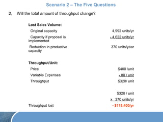 Scenario 2 – The Five Questions
2. Will the total amount of throughput change?
Lost Sales Volume:
Original capacity 4,992 units/yr
Capacity if proposal is
implemented
- 4,622 units/yr
Reduction in productive
capacity
370 units/year
Throughput/Unit:
Price $400 /unit
Variable Expenses - 80 / unit
Throughput $320/ unit
$320 / unit
x 370 units/yr
Throughput lost - $118,400/yr
 