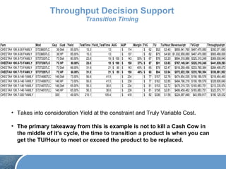 Throughput Decision Support
Transition Timing
• Takes into consideration Yield at the constraint and Truly Variable Cost.
• The primary takeaway from this is example is not to kill a Cash Cow in
the middle of it’s cycle, the time to transition a product is when you can
get the TU/Hour to meet or exceed the product to be replaced.
Fam Mod Cap Cust Yield TestTime Yield_TestTime AUC AUP Margin TVC TU Tu/Hour Revenue/qtr TVC/qtr Throughput/qtr
CHEETAH 10K.6-36 FAMILY ST336607LC 36 Dell 85.00% 15.3 13 114$ 62$ $52 $3.40 $859,541,760 $467,470,080 $392,071,680
CHEETAH 10K.6-36 FAMILY ST336607LC 36 HP 85.00% 15.3 13 137$ 62$ $75 $4.90 $1,032,958,080 $467,470,080 $565,488,000
CHEETAH 10K.6-73 FAMILY ST373307LC 73 Dell 80.00% 23.8 19 100$ 143$ 30% 67$ $76 $3.20 $694,318,888 $325,310,248 $369,008,640
CHEETAH 10K.6-73 FAMILY ST373307LC 73 HP 80.00% 23.8 19 100$ 158$ 37% 67$ $91 $3.83 $767,149,541 $325,310,248 $441,839,293
CHEETAH 10K.7-73 FAMILY ST373207LC 73 Dell 66.00% 31.8 21 85$ 143$ 40% 65$ $79 $2.47 $518,259,456 $233,760,384 $284,499,072
CHEETAH 10K.7-73 FAMILY ST373207LC 73 HP 66.00% 31.8 21 85$ 158$ 46% 65$ $94 $2.94 $572,622,336 $233,760,384 $338,861,952
CHEETAH 10K.6-146 FAMILY ST3146807LC 146 Dell 73.00% 56.8 41.5 234$ 77$ $157 $2.76 $474,654,035 $156,189,576 $318,464,460
CHEETAH 10K.6-146 FAMILY ST3146807LC 146 HP 73.00% 56.8 41.5 239$ 77$ $162 $2.85 $484,796,216 $156,189,576 $328,606,640
CHEETAH 10K.7-146 FAMILY ST3146707LC 146 Dell 65.00% 56.3 36.6 234$ 81$ $153 $2.72 $479,219,725 $165,883,751 $313,335,974
CHEETAH 10K.7-146 FAMILY ST3146707LC 146 HP 65.00% 56.3 36.6 239$ 81$ $158 $2.81 $489,459,462 $165,883,751 $323,575,711
CHEETAH 10K.7-300 FAMILY 300 49.00% 215.1 105.4 418$ 82$ $336 $1.56 $224,087,849 $43,959,817 $180,128,032
 