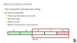 Enabling Visual Analytics with Unity - Exploring Regression Test ...