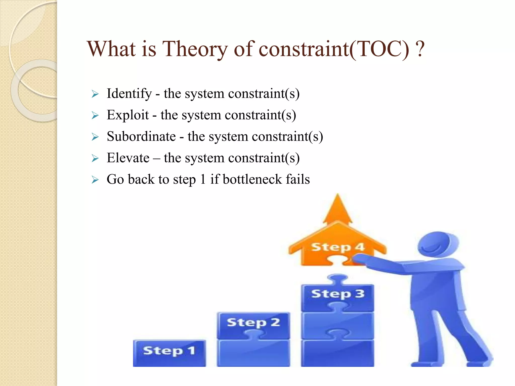 What is Theory of constraint(TOC) ?
 Identify - the system constraint(s)
 Exploit - the system constraint(s)
 Subordinate - the system constraint(s)
 Elevate – the system constraint(s)
 Go back to step 1 if bottleneck fails
 