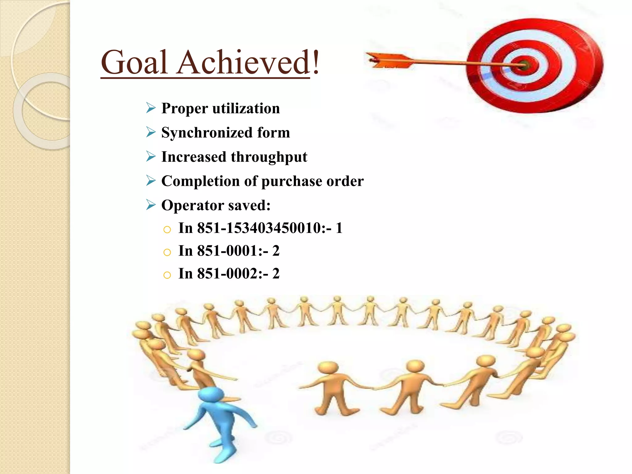 Goal Achieved!
 Proper utilization
 Synchronized form
 Increased throughput
 Completion of purchase order
 Operator saved:
o In 851-153403450010:- 1
o In 851-0001:- 2
o In 851-0002:- 2
 