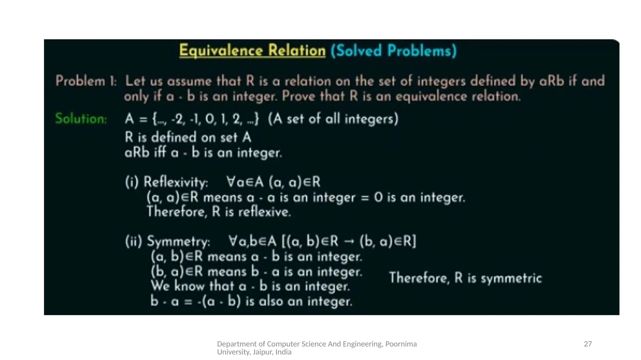 Department of Computer Science And Engineering, Poornima
University, Jaipur, India
27
 