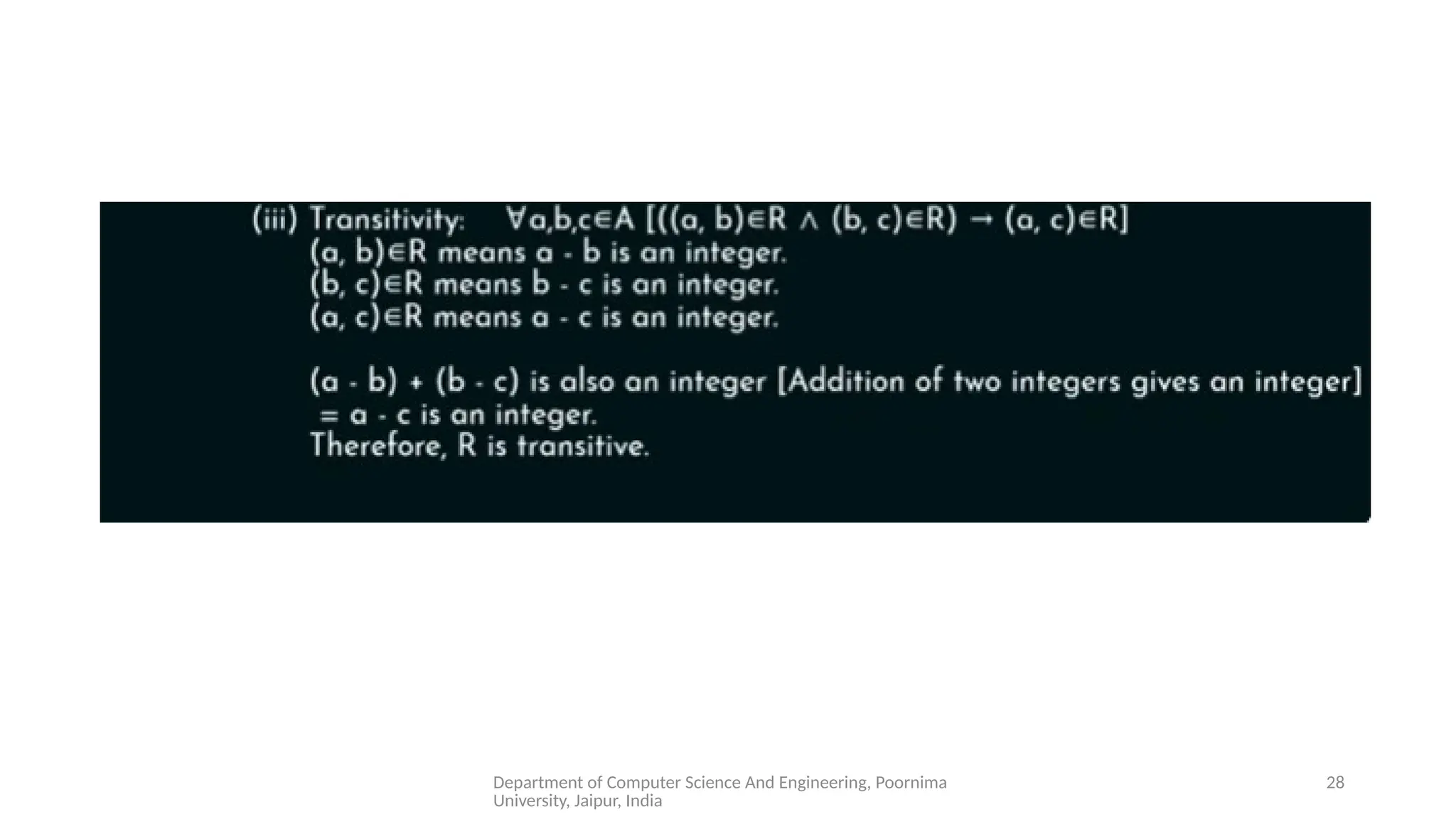Department of Computer Science And Engineering, Poornima
University, Jaipur, India
28
 