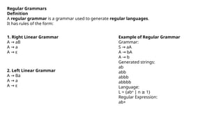Left Linear Grammar Example Comprehensive Guide to Regular Expressions and Automata Theory | PPTX