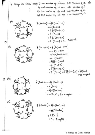 TOC UNIT II Notes and Materials with examples | PDF