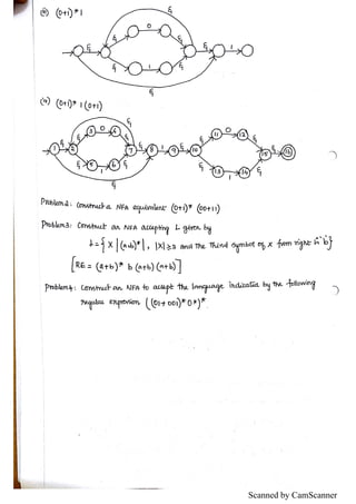 TOC UNIT II Notes and Materials with examples | PDF