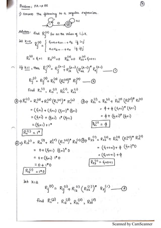 TOC UNIT II Notes and Materials with examples | PDF