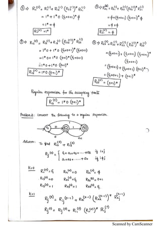 TOC UNIT II Notes and Materials with examples | PDF