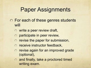 Paper Assignments
For each of these genres students
will
write a peer review draft,
participate in peer review,
revise the paper for submission,
receive instructor feedback,
revise again for an improved grade
(optional),
and finally, take a proctored timed
writing exam.
 