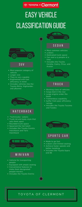Easy Vehicle Classification Guide