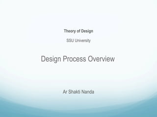 Theory of Design
SSU University
Design Process Overview
Ar Shakti Nanda
 