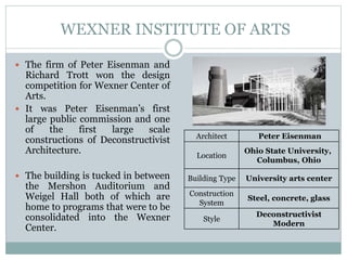 The firm of Peter Eisenman and
Richard Trott won the design
competition for Wexner Center of
Arts.
 It was Peter Eisenman’s first
large public commission and one
of the first large scale
constructions of Deconstructivist
Architecture.
 The building is tucked in between
the Mershon Auditorium and
Weigel Hall both of which are
home to programs that were to be
consolidated into the Wexner
Center.
Architect Peter Eisenman
Location
Ohio State University,
Columbus, Ohio
Building Type University arts center
Construction
System
Steel, concrete, glass
Style
Deconstructivist
Modern
WEXNER INSTITUTE OF ARTS
 