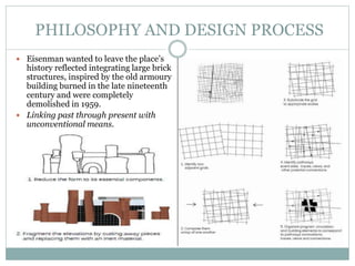  Eisenman wanted to leave the place’s
history reflected integrating large brick
structures, inspired by the old armoury
building burned in the late nineteenth
century and were completely
demolished in 1959.
 Linking past through present with
unconventional means.
PHILOSOPHY AND DESIGN PROCESS
 